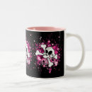 Recherche de skull tasses Squelette