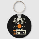 Recherche de conceptions de basket ball porteclés Football