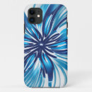 Recherche de peinture murale iphone coques Moderne