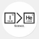 Recherche de athée autocollants La science
