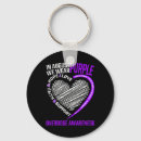 Recherche de sobre porteclés Surdosage