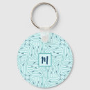 Recherche de motif vague porteclés Océan