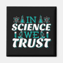 Recherche de pour un professeur magnets Scientifique