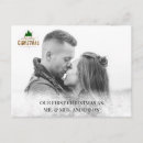 Recherche de foto Personnalisation