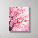 Recherche de cerise art Japon