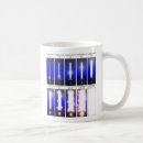 Recherche de cachots tasses Ballot