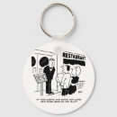 Recherche de restaurant porteclés Dîner