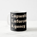 Recherche de cia Police