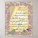 Recherche de inspirés posters Musique