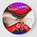 Recherche de quoi que horloges Qui s'en soucie