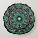 Recherche de fractal coussins Motif