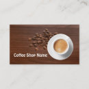 Recherche de grain de café cartes visite Toute personne