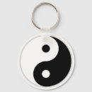 Recherche de taoism porteclés Yang