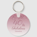 Recherche de 40 and fabulous 40th