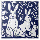 Recherche de ours blanc carreaux Bois