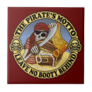 Recherche de pirate carreaux Crâne