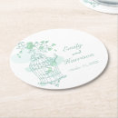 Recherche de ouvert dessous de verres Invités