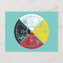 Recherche de symbole sacré cartes postales Roue