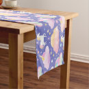 Recherche de licorne de chemins de tables Rose