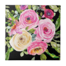 Recherche de poire verte carreaux Floral