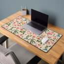Recherche de abeille vintage tapis souris Fleurs