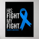 Recherche de diabetes posters Insuline