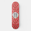 Recherche de watermelon skateboards Pastèque