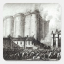 Recherche de 1789 autocollants Prison