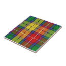 Recherche de clan carreaux Tuile