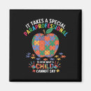 Recherche de enfant autiste magnets Asperger