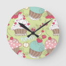 Recherche de cupcakes horloges Baker
