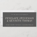 Recherche de formel 10x23 invitations Classique