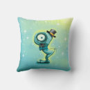 Recherche de oeil chapeaux Mignon