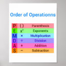 Recherche de de maths classe posters Lycée