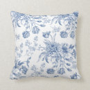 Recherche de toile de tulipe Mère
