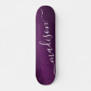 Recherche de partie skateboards Pour tous