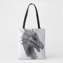 Recherche de dragon fourre tout accessoires Faune