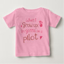 Recherche de pilote bébé tshirts Mignon
