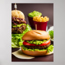 Recherche de burgers posters Cuisine