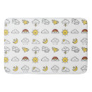 Recherche de icône maison deco Motif