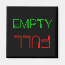 Recherche de vide magnets Indicateur