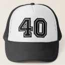 Recherche de quarante casquettes Fête d'anniversaire