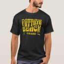 Recherche de pattaya Plage