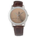 Recherche de le christ montres Écritures