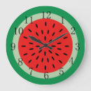 Recherche de cuisine rouge horloges Nombres noirs