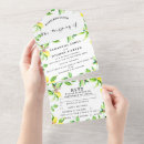 Recherche de fruit exotique invitations Été