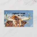 Recherche de vache cartes visite Pays