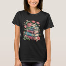 Recherche de flex tshirts Vintage