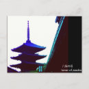 Recherche de salutations du japon cartes postales Travel