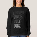 Recherche de 20 ans vêtements 2002